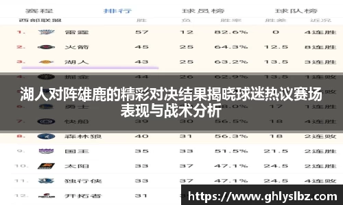湖人对阵雄鹿的精彩对决结果揭晓球迷热议赛场表现与战术分析