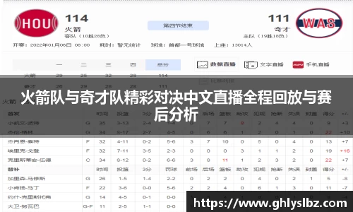 火箭队与奇才队精彩对决中文直播全程回放与赛后分析