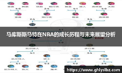 马库斯斯马特在NBA的成长历程与未来展望分析